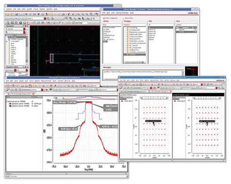 spectre rf simulator